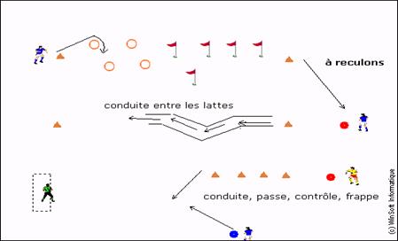 circuit
