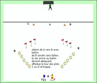 coor1