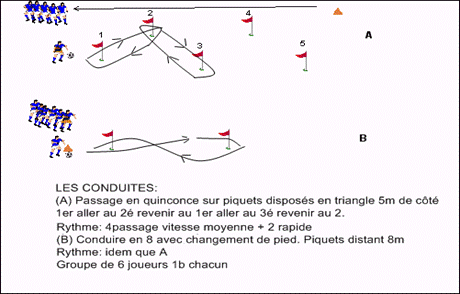 conduite.gif