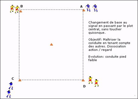 conduire