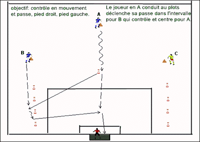 contmouv2