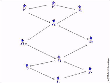 circuit lozange