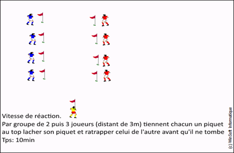 raction