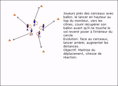 coor3