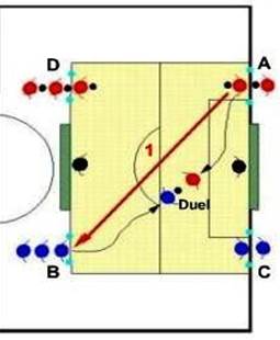 DRIBLE3
