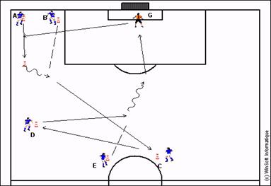 circuit pass.gif