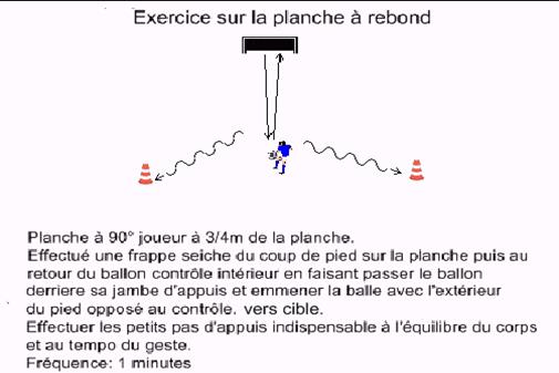 Description : .gif